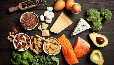 Keto-dieetin ydin painonpudotukseen